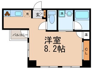 Ｌａｕｌｅａの物件間取画像